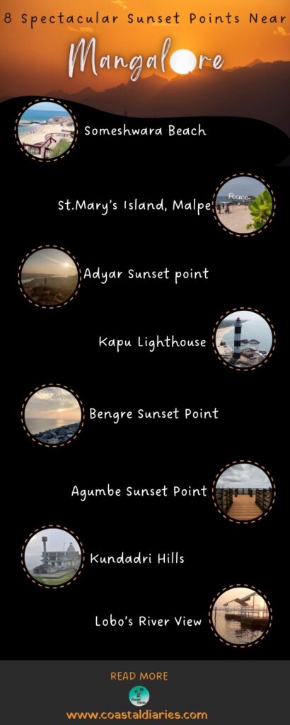 8 Sunset Points Near Mangalore